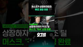 머스크가 상장하자마자 90조 긁은 이유 / 오그랲 위클리 / 비디오머그 #shorts