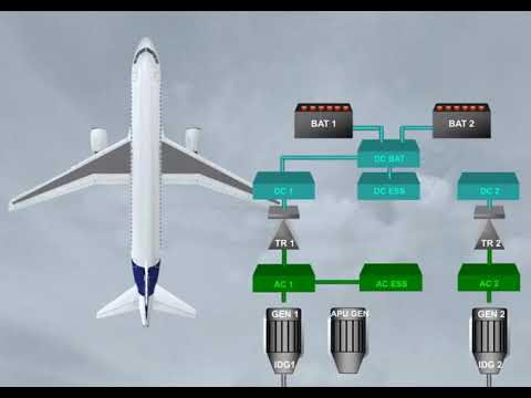 Airbus A320 Cbt #047 Electrical   System Presentation 47