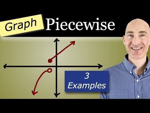 Graphing Piecewise Functions (2 Easy Methods)
