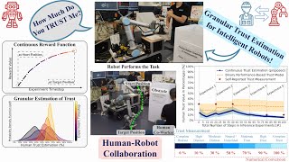Towards More Intelligent Robots: A New Framework for Granular Trust Estimation (RA-L 2025 Article)