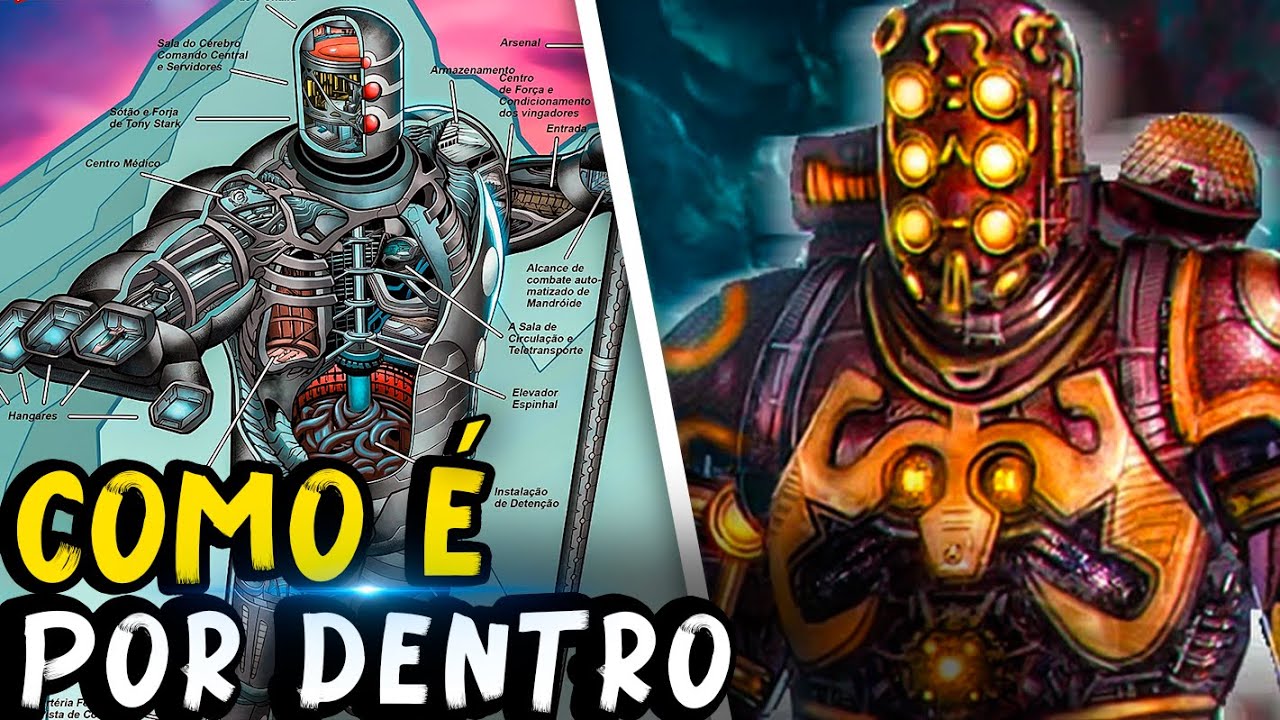 ANATOMIA DOS CELESTIAIS Explicada