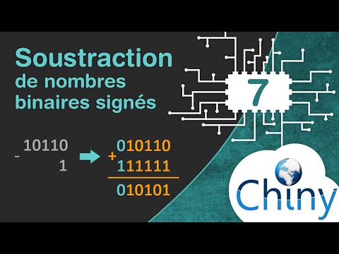 Systèmes numériques Décimal binaire octal et hexadécimal