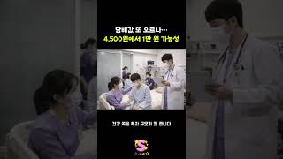 담배값 인상과 청년 건강: 정부의 정책 변화와 그 영향