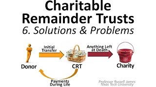 Charitable Remainder Trusts 6: Solutions & Problems