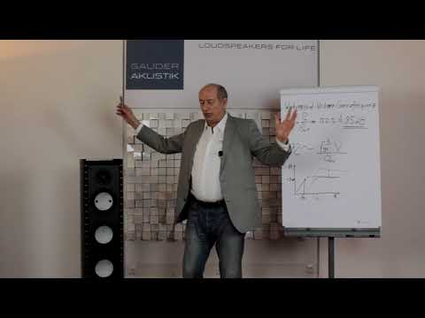 Wirkungsgrad - Volumen - Grenzfrequenz