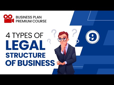 Determine the Purpose of Your Business Plan Part 1 Business Plan Course 2024