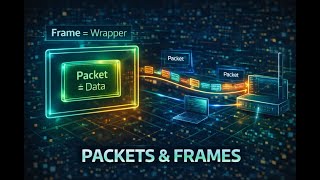 Packets vs Frames Explained | How Data Travels Across Networks