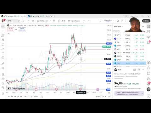 Todos los índices positivos, mercado intenta ir al alza pero falta un catalizador; tema espacio