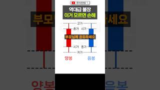 역대급 불장인데.. 