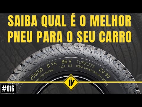 Thumbnail do Youtube