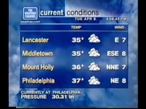 TWC WeatherStar XL - 04/08/03 - 4:08pm EDT