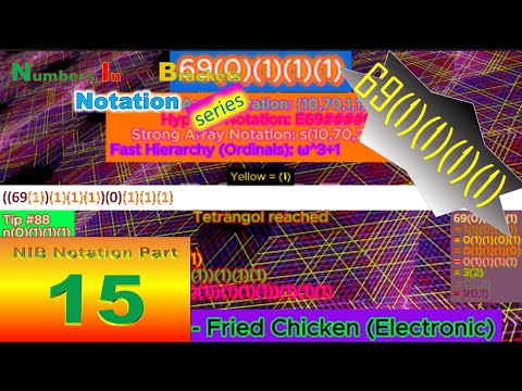 NIB-Notation series - Part 15 - Reaching 4 (1)'s