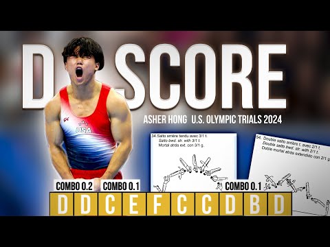 Asher Hong - Floor Exercise D-score analysis - Olympic Trials 2024
