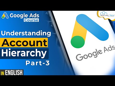 What is Google Ads How to use Google Ads | Types of Google Ads Google Ads Tutorial