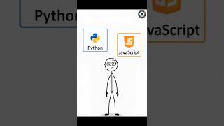 🐍 Python vs JavaScript ⚡| Which one should you learn first? #coding #python #javascript #programming