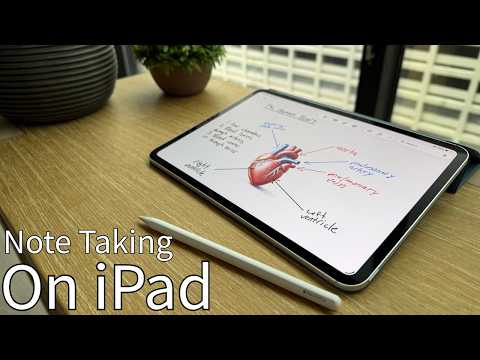 The Ultimate Guide to Note Taking on iPad in 2026!