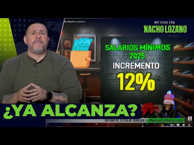 Youtube Imagen
