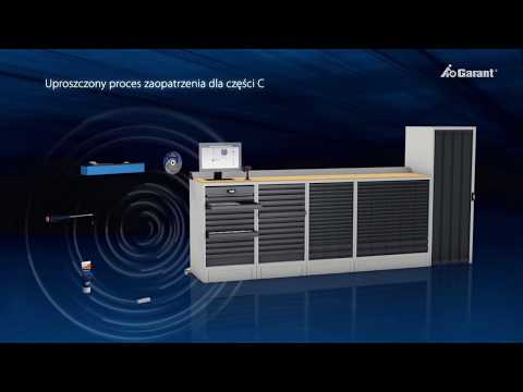 GARANT Tool24 Systemy wydawania towarów