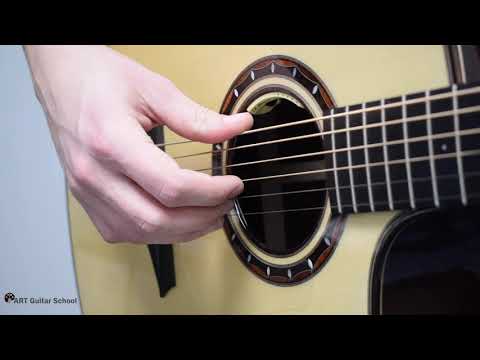 Advanced Fingerpicking Pattern - Pattern #1 - Rolls