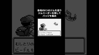 原点にして頂点　ポケモン赤緑