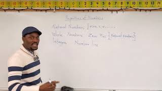 WHAT ARE NATURAL NUMBERS?