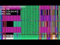 [Black MIDI] In The Hall Of Mountain King - Edvard Grieg | 91.49 Million Notes