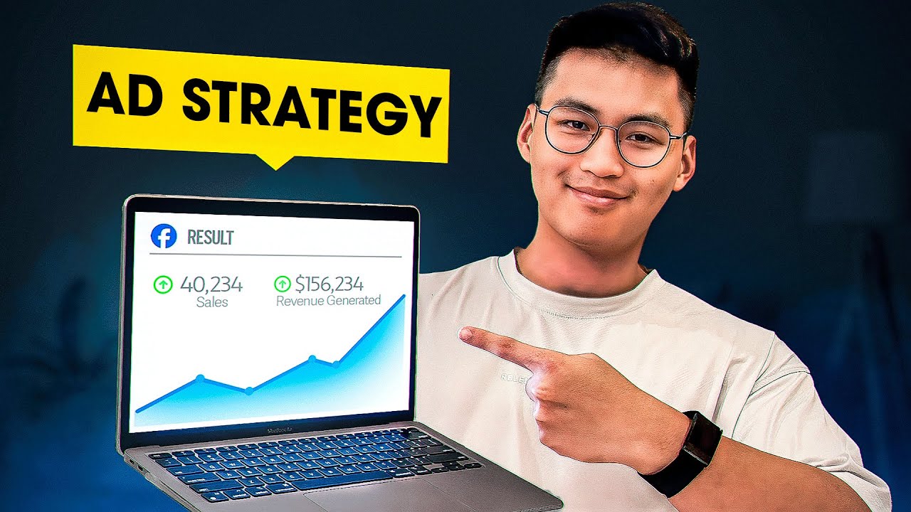 How I Scaled Ecom Brands To $100k/day With Facebook Ads In 2024