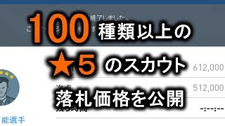 【ウイイレアプリ2018】100種類以上の星5のスカウト 落札価格を公開