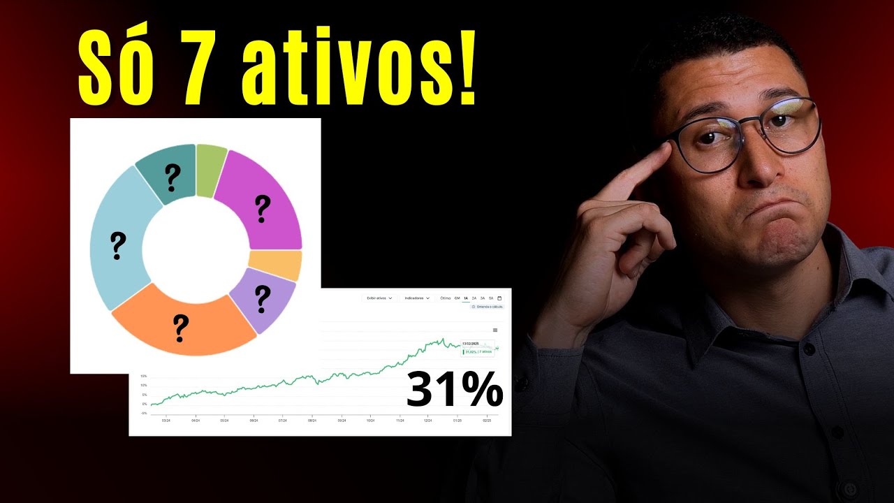 Uma Carteira de Investimentos para se aposentar com apenas 7 ativos!