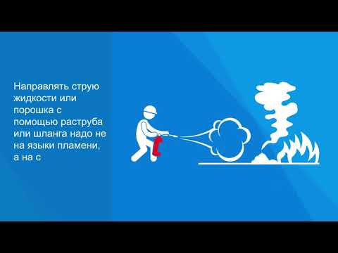 Вводный и повторный инструктаж по пожарной безопасности для сотрудников