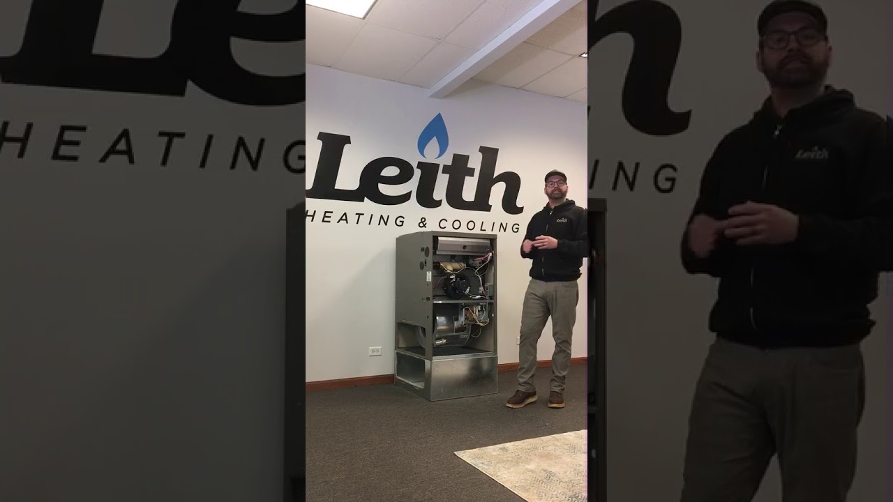 Operation of a Gas Furnace