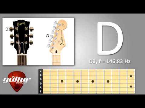 D string standard tuning (4th string)