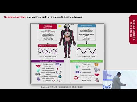 Role of Circadian Health in Cardiometabolic Health and Disease Risk