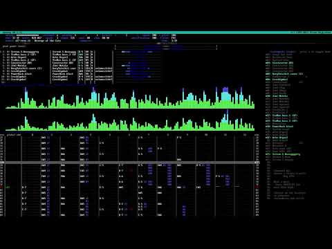 Skaven (Future Crew) - Revenge of the Cats