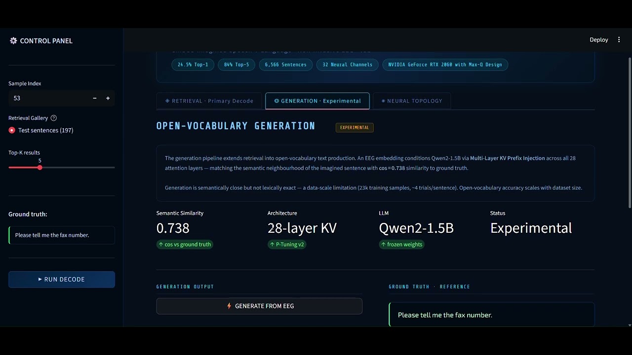 Live System Demo
