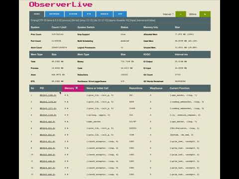 ObserverLive - LiveView Demo