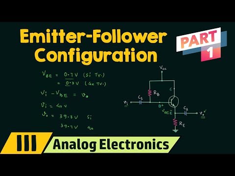 Semiconductor Materials