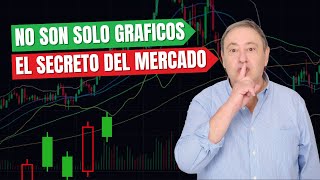 The Hidden Truth of Technical Analysis: What Nobody Tells You