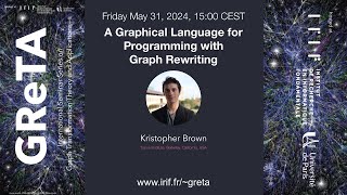 GReTA seminar: A graphical language for programming with graph rewriting