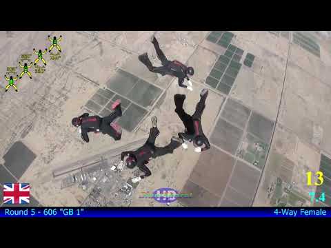 NFTO at the World Cup 2019 - Full 10 Rounds