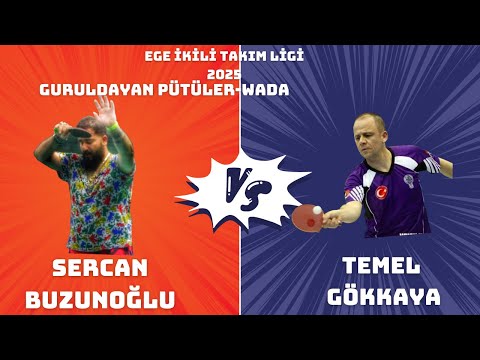 BU MAÇTA HERŞEY VAR ! I SERCAN BUZUNOĞLU - TEMEL GÖKKAYA