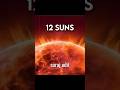 Kalyug Ke AANT Ke Baad Kya Hoga 12 Suns Together Kalki Youtubeshorts Shorts Mystry Kalyug