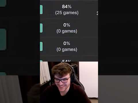 Riven is looking WEAK in KOREA