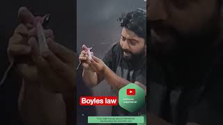 boyles law