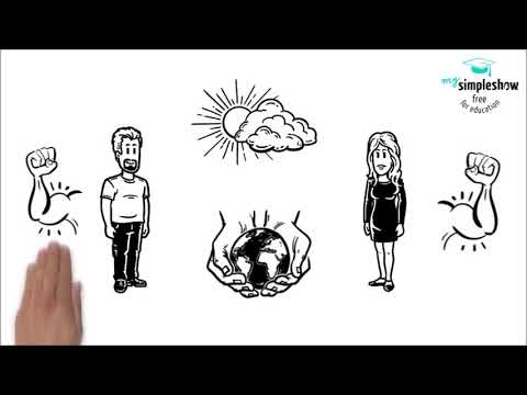 Das Vater unser - erklärt