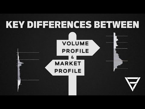 Key Differences Between Volume Profile and Market Profile