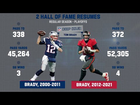 A Tale of 2 Hall of Fame Careers: Tom Brady Deep Dive