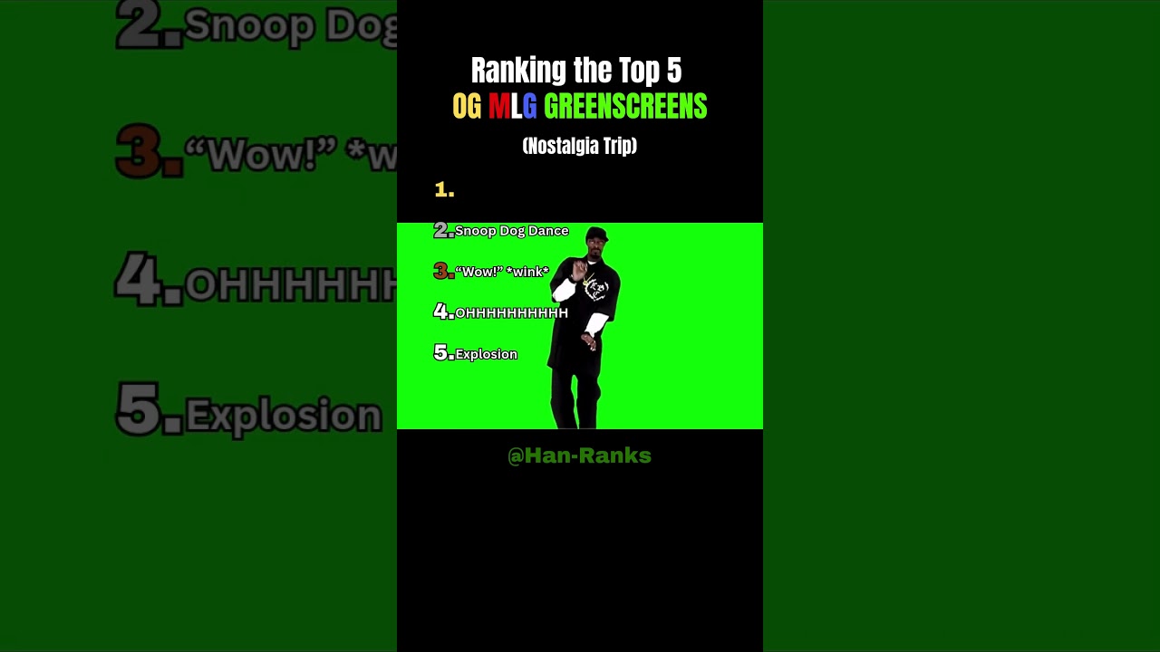 Ranking Legendary MLG Memes #trending #mlg #memes #viral #ranked