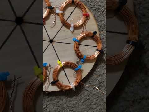 Levitation & Electricity — Coil Demonstration