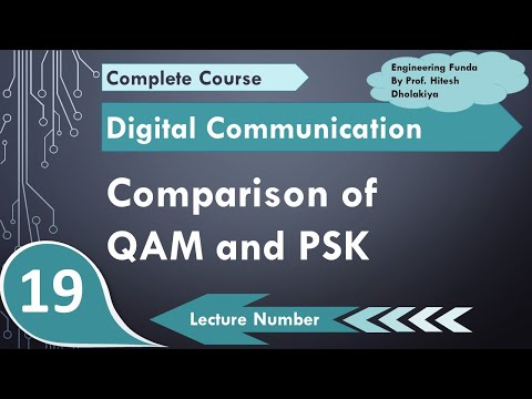 Comparison of QAM and PSK Comparison of Quadrature Amplitude Modulation and Phase Shift Keying